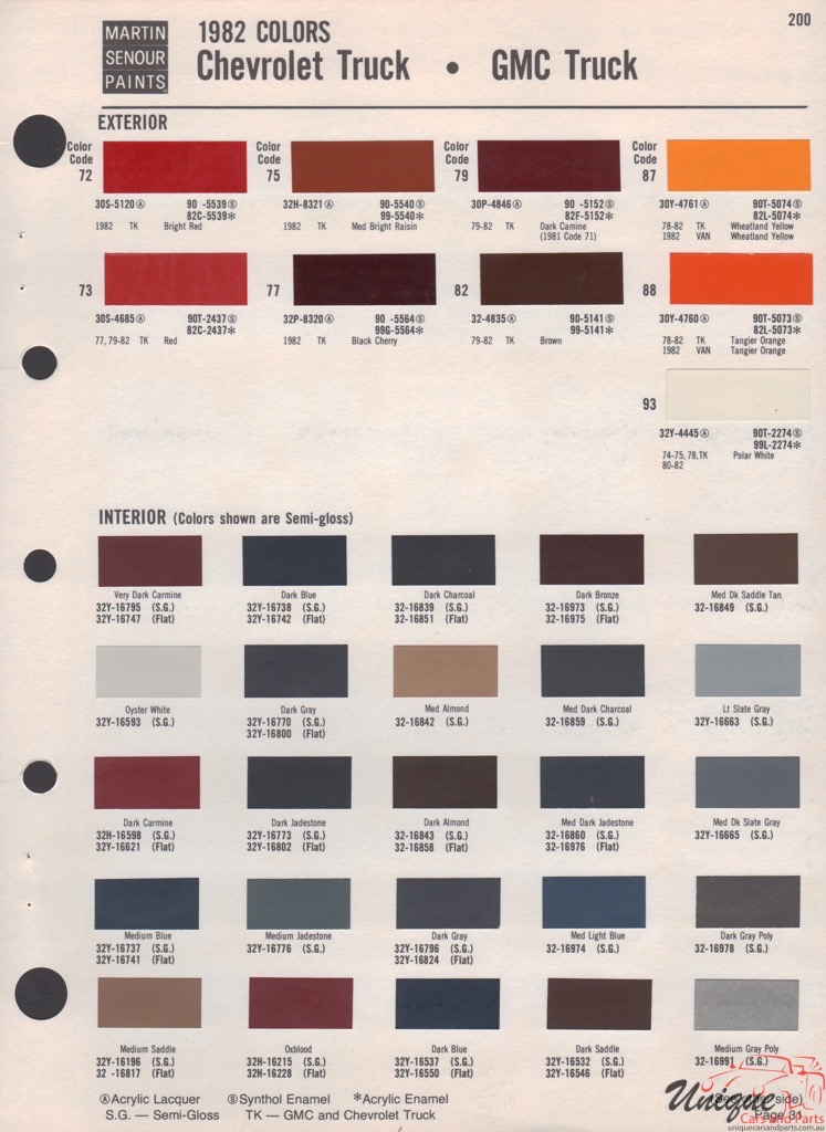 1982 GM Truck And Commercial Paint Charts Martin-Senour 1